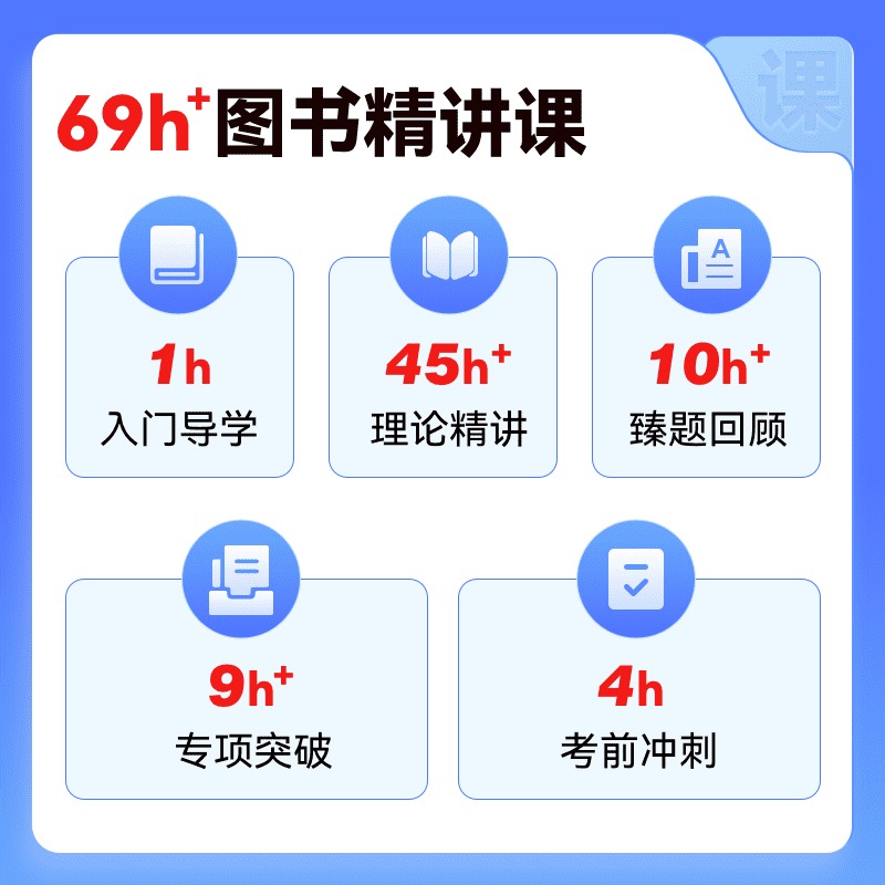 华图中职教资教材中学教师资格证考试用书2024下半年初中教师证考试资料教资笔试综合素质历年真题卷教育知识与能力初高中数学语文 - 图0