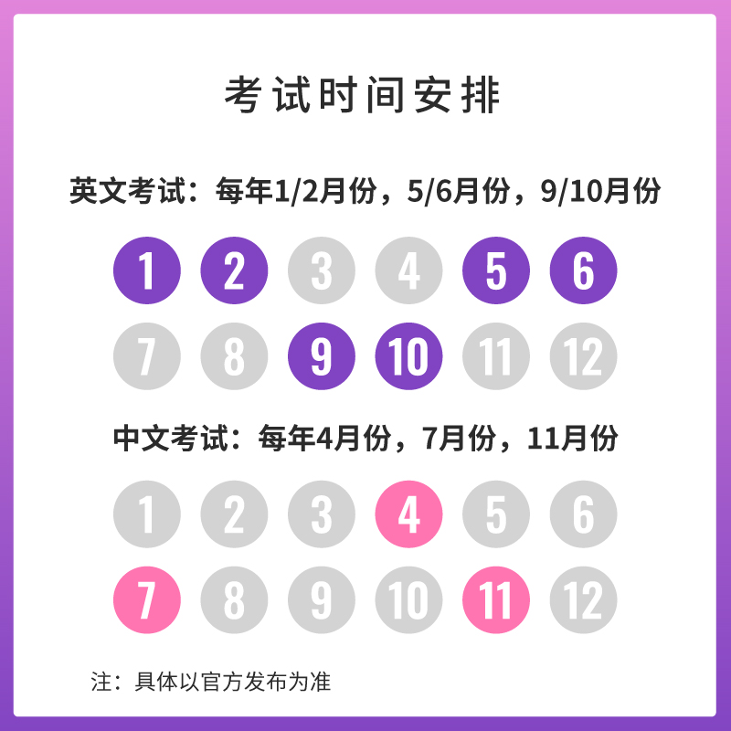 官方正版】高顿2024CMA美国注册管理会计师认证考试教材战略财务管理搭cma官方教材含视频课习题课后题集真题模拟考点解析高顿财经