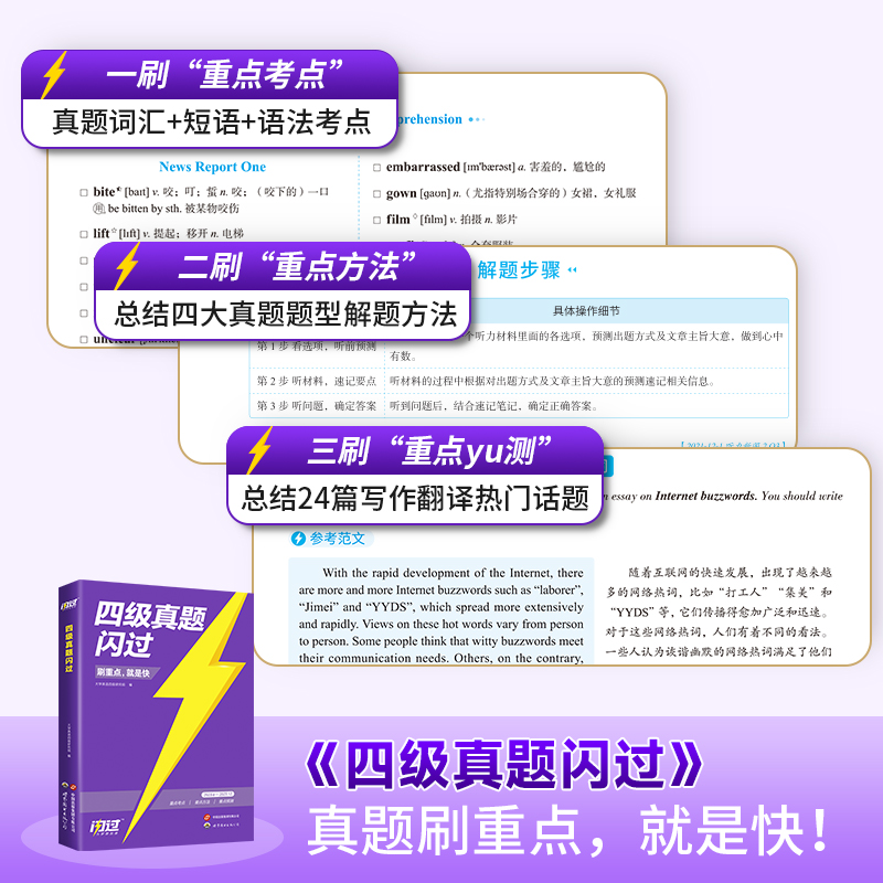 四级词汇闪过备考2024年6月大学四级英语考试真题巨微英语四六级乱序版cet46级英语词汇四级历年真题模拟试卷子逐句精解高频单词书 - 图2