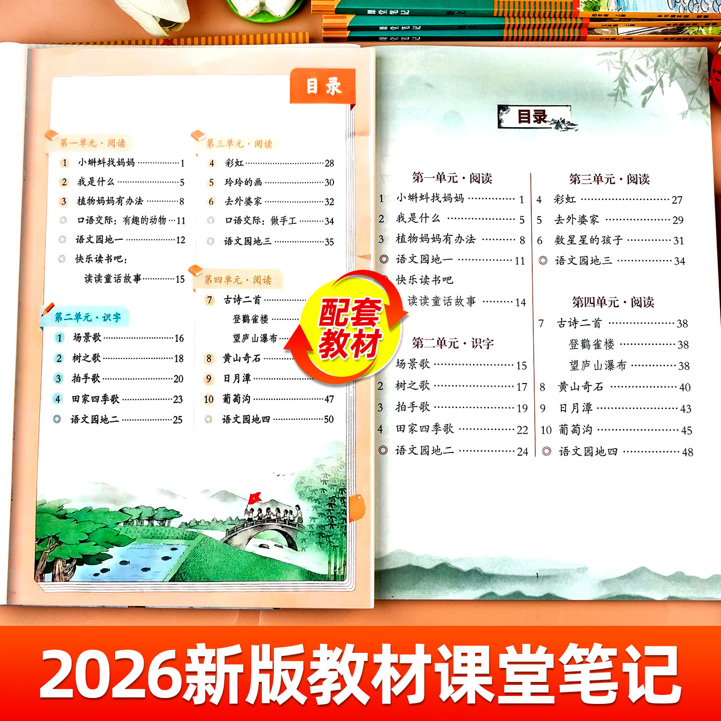 2026年新版二年级上册下册课堂笔记语文数学英语人教版同步课本预习二上辅导资料书小学教材同步解读正版黄冈学霸课堂笔记全套 - 图0