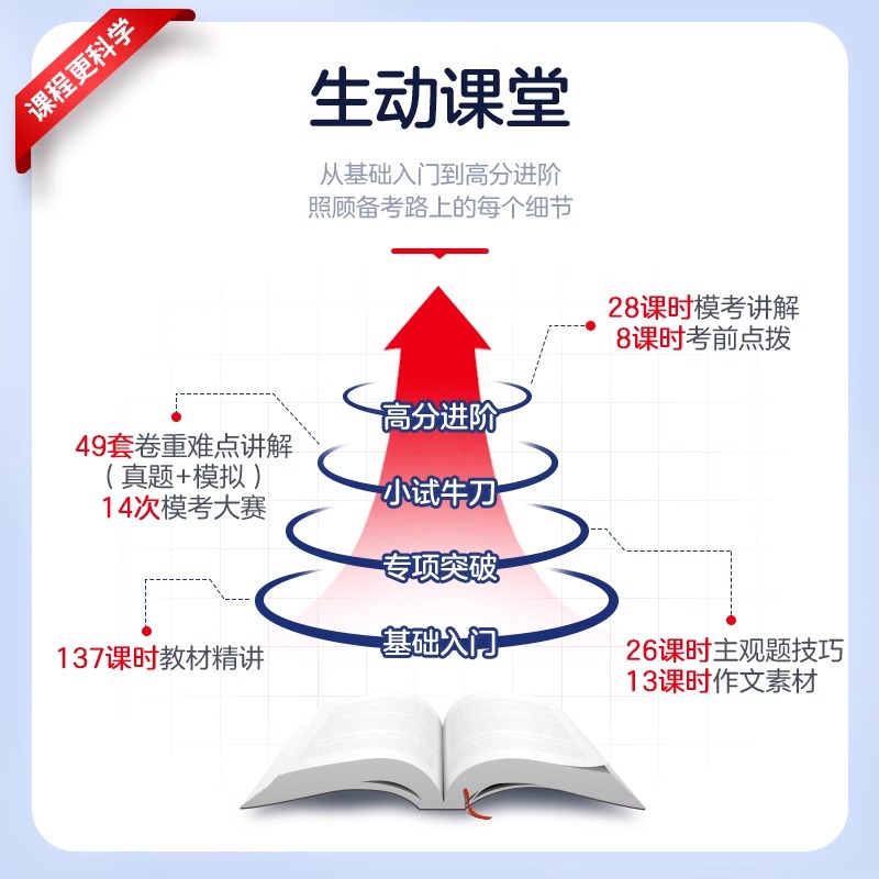 中公教育2024教师证资格用书初中地理教资考试资料中学地理国家教师证资格考试教材综合素质教育知识与能力2022中学真题试卷科目三-图2