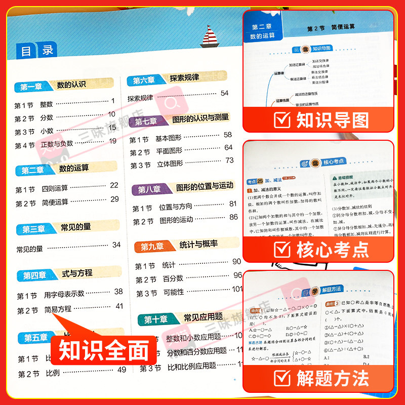 2024新版 一本小学知识大盘点语文数学英语知识大集结五六年级总复习集锦名校冲刺必备方案毕业升学模拟试卷小升初真题一本小升初