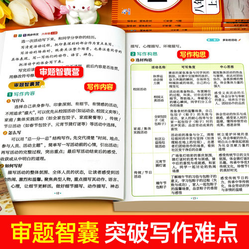 【2026新版】六年级上下册同步作文人教版小学作文书小学生黄冈优秀作文大全6年级范文仿写素材全解语文满分作文下册写作全程指导 - 图1