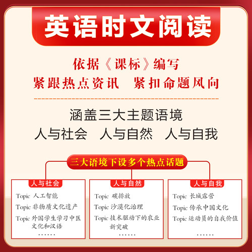 2025新版人民日报英语时文阅读高中版初中版紧跟热点热考时文高考中考英语阅读题型重点词汇伴你阅读英语版时文阅读高一二三正版 - 图1