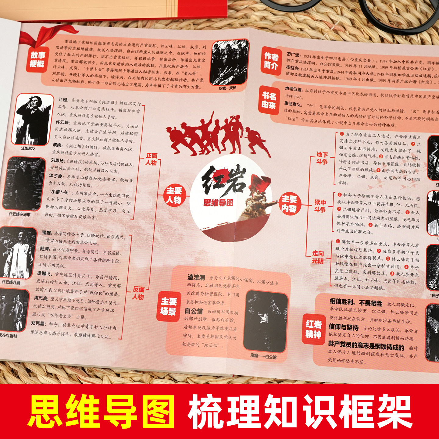 正版画讲红岩和红星照耀中国 八年级上册必读书正版原著 初二中学生课外阅读推荐书籍无删减完整版配套人民教育出版社人教版课本书