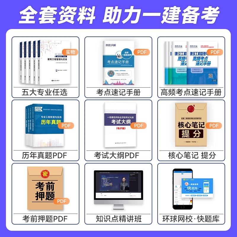 环球网校2024年一建案例强化一本通建筑机电市政公路水利实务网课视频电子版学习资料一级建造师考试官方正版教材复习题集真题试卷 - 图0