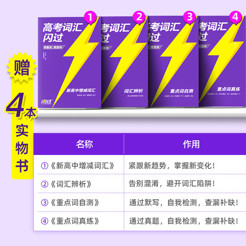 2026高考词汇闪过高中英语单词书3500高考英语词汇手册乱序版词根词缀联想记忆法背高频词3500高中高考英语词汇高三英语真题卷 - 图0