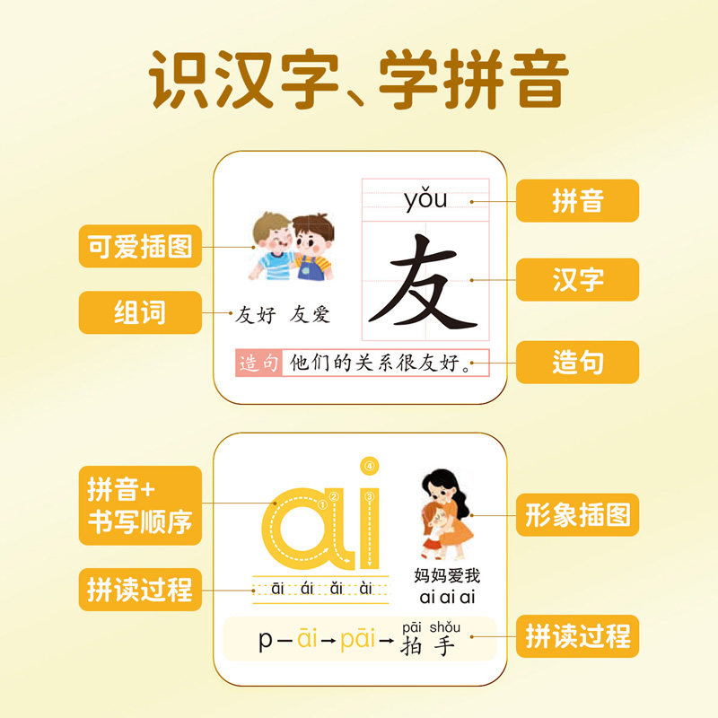 拼音识字一本通会说话的识字大王2000早教有声书学前拼音识字幼儿认字启蒙手指点读发声书3-6岁会说话的趣味识字1200字卡片一年级_虎窝淘