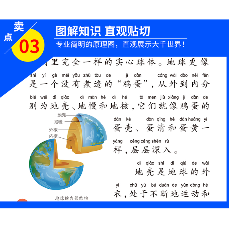 中国少儿百科全书全套8册 儿童百科全书小学生科普书籍动物科学地理历史宇宙植物百科一二三年级课外书课外阅读书籍彩图注音版 - 图1