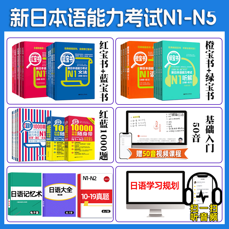 红蓝宝书1000题新日本语能力考试n5n4n3n2n1橙宝书绿宝书文字词汇文法练习详解许小明搭配历年真题试卷单词语法新完全掌握日语习题-图0