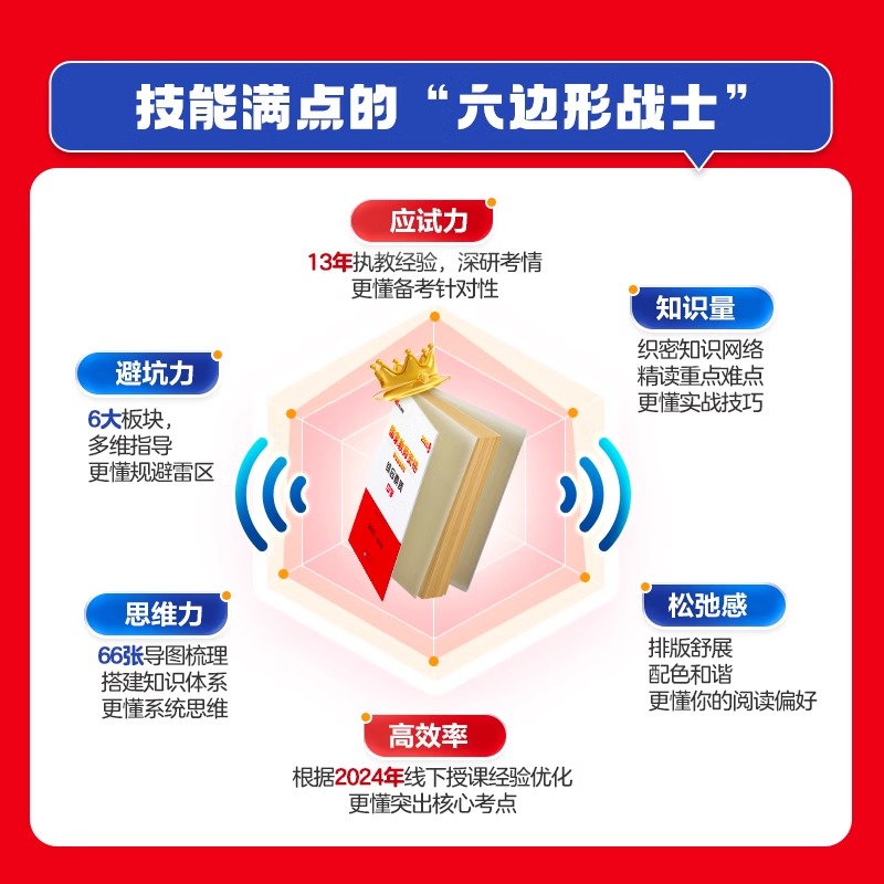 中公2025下半年教资考试资料中学2025教师证资格考试用书教材真题初中高中数学语文英语美术体育音乐政治历史地理物理化学生物信息 - 图2
