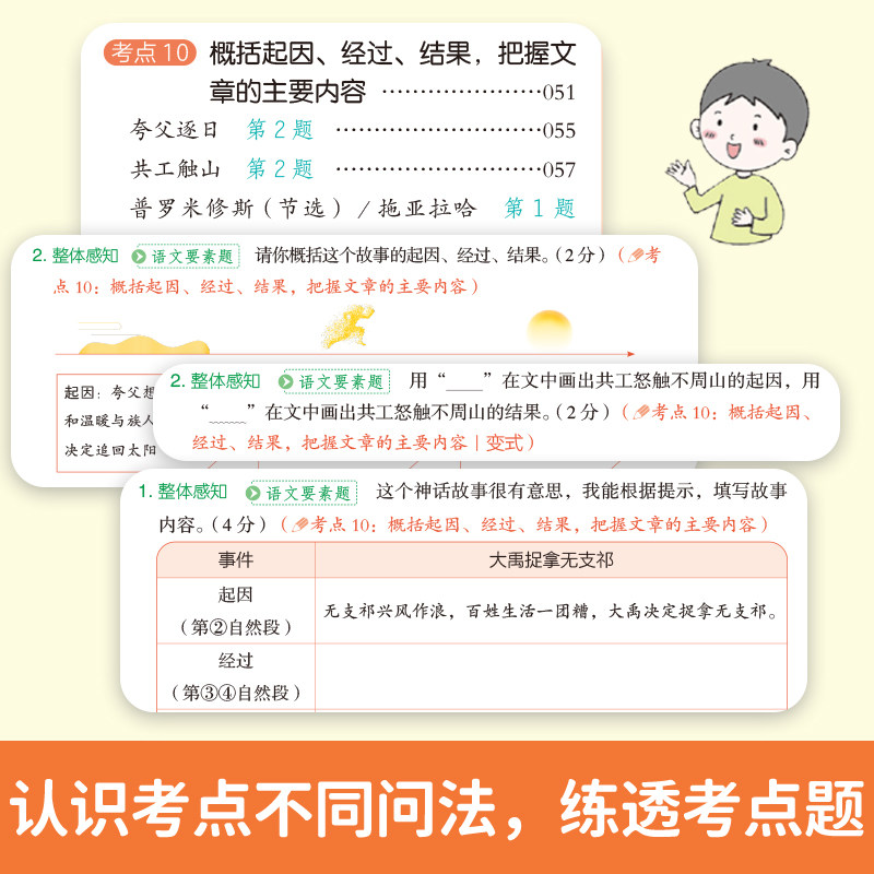 2022秋 小学生阅读理解与答题模板四 五 六年级上册下册一二三年级上下册语文阅读训练同步考点高分训练朗读语文阅读专项复习资料