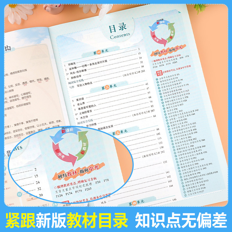 2024初中状元笔记语文七八九年级上下册人教版课文课本教材同步讲解课时单元讲解专题突破知识点综合预习复习笔记中考复习资料