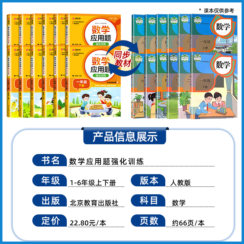 2024年数学应用题强化训练小学一年级二三四五六年级上册下册练习题计算题竖式专项口算题卡天天练小学生思维训练人教版解题技巧 - 图0