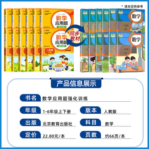 2024年数学应用题强化训练小学一年级二三四五六年级上册下册练习题计算题竖式专项口算题卡天天练小学生思维训练人教版解题技巧-图0