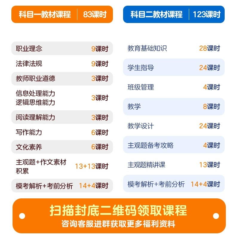 中公2024年小学教师资格考试资料2024年下半年国家教师资格证考试用书历年真题试卷考前密押卷题库教育教学知识与能力小学综合素质 - 图2