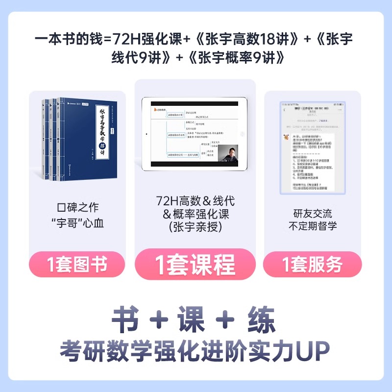 【现货速发】张宇2025考研数学强化36讲27讲闭关修炼复习数学二数一三高数18讲概率论线性代数9讲搭基础30讲1000题真题大全解 - 图0