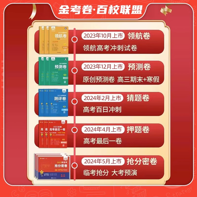 2024金考卷百校联盟高考预测卷测评卷猜题卷押题卷最后一卷语数学英物化高考冲刺模拟试卷新高考刷真题九省联考数学模拟卷天星教育-图1