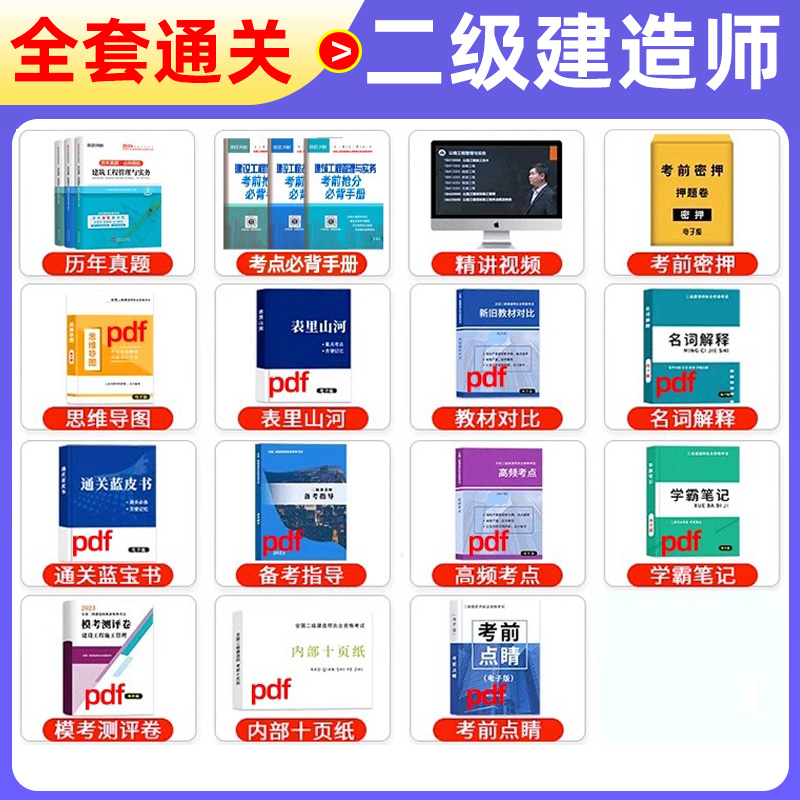 2024年二建历年真题试卷建筑工程施工全套管理法规及相关知识实务课练复习题集案例分析专项突破资料机电市政建设概论教材2024组织 - 图0