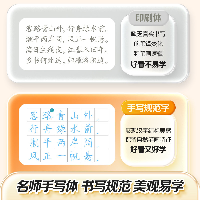 华夏万卷字帖 初中生七八年级古诗文和文言文练字帖楷书78七八九年级上下册语文字帖人教版硬笔适合初一初二的练字本专用每日一练