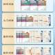Huaxia Wanjuan Regular Script Copybook for Adults to Practice Calligraphy