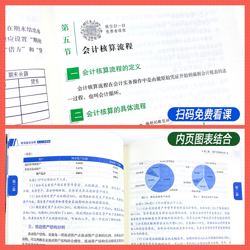 会计学堂会计入门零基础自学教程讲解精通企业会计出纳实务做账教程财务会计实操书籍零基础学会计出纳财务报表分析到精通审计编制 - 图1