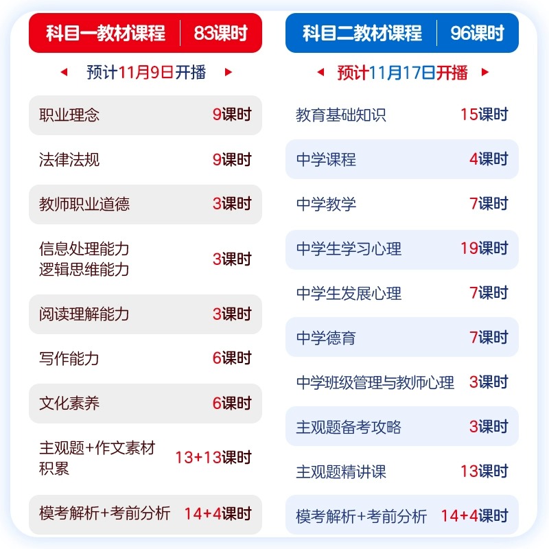 中公教育教资2024年教师资格证考试用书教师证资格小学中学幼儿园幼教幼师教材资料2024上半年中职初中高中数学语文英语国家真题卷 - 图2