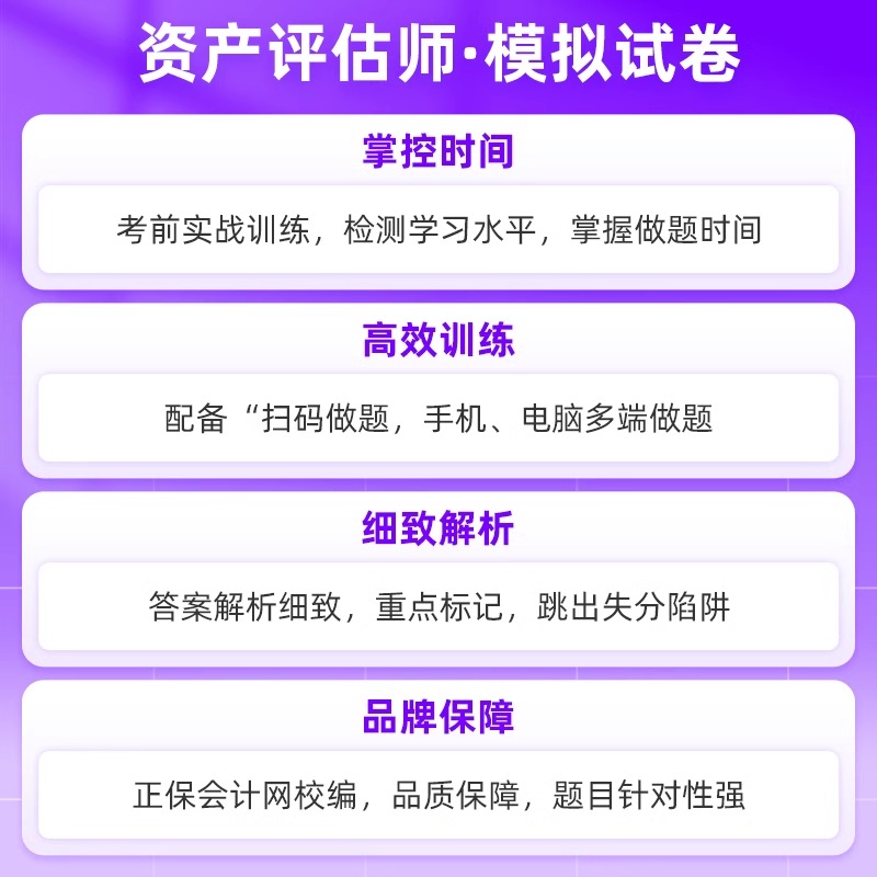 官方预售正保会计网校资产评估师2024资格证考试资产评估基础相关知识实务一二最后冲刺8套模拟试卷辅导习题册真题题库刷题-图1