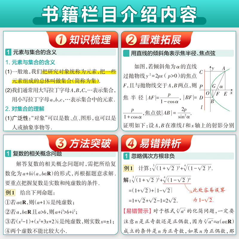 2024新版pass绿卡图书新教材高中数学知识大全高中数学基础知识手册高一高二高三全套教辅辅导书教材高考复习资料知识清单文科理科-图2