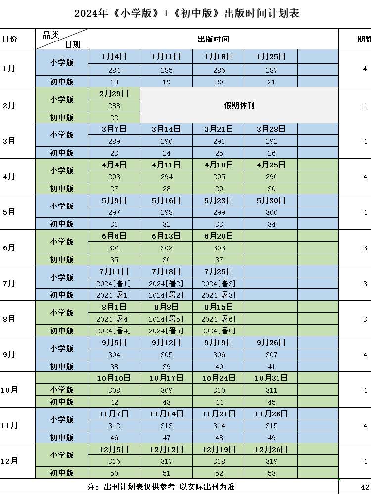 阳光少年报2024年全年订阅新刊小学生版1月现货阳光大少年初中版报纸春夏秋冬合订本作文素材书中小学生新闻时事1-9年级书非过刊 - 图1