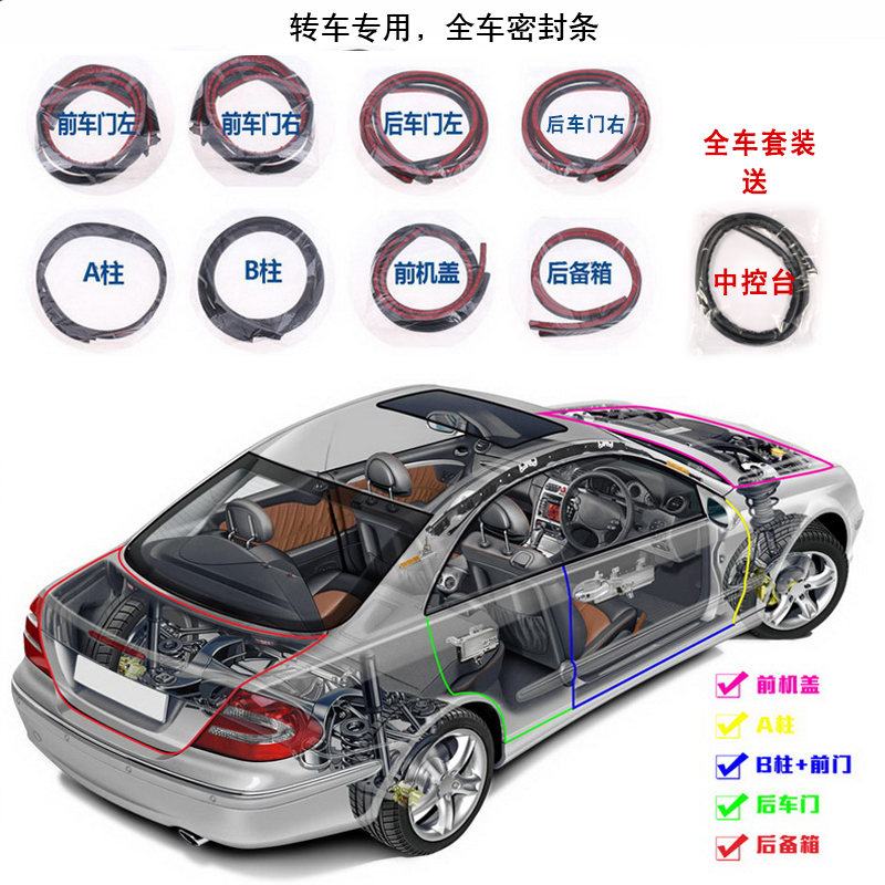 猎豹6481/CS10/Q6/黑金刚迈途mattu/cs9门缝隙改装隔音防尘密封条