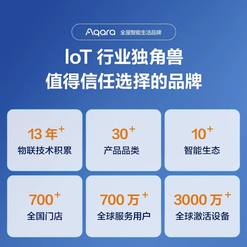 绿米Aqara智能窗帘电机C2电动窗帘C3苹果homekit全自动轨道zigbee - 图3