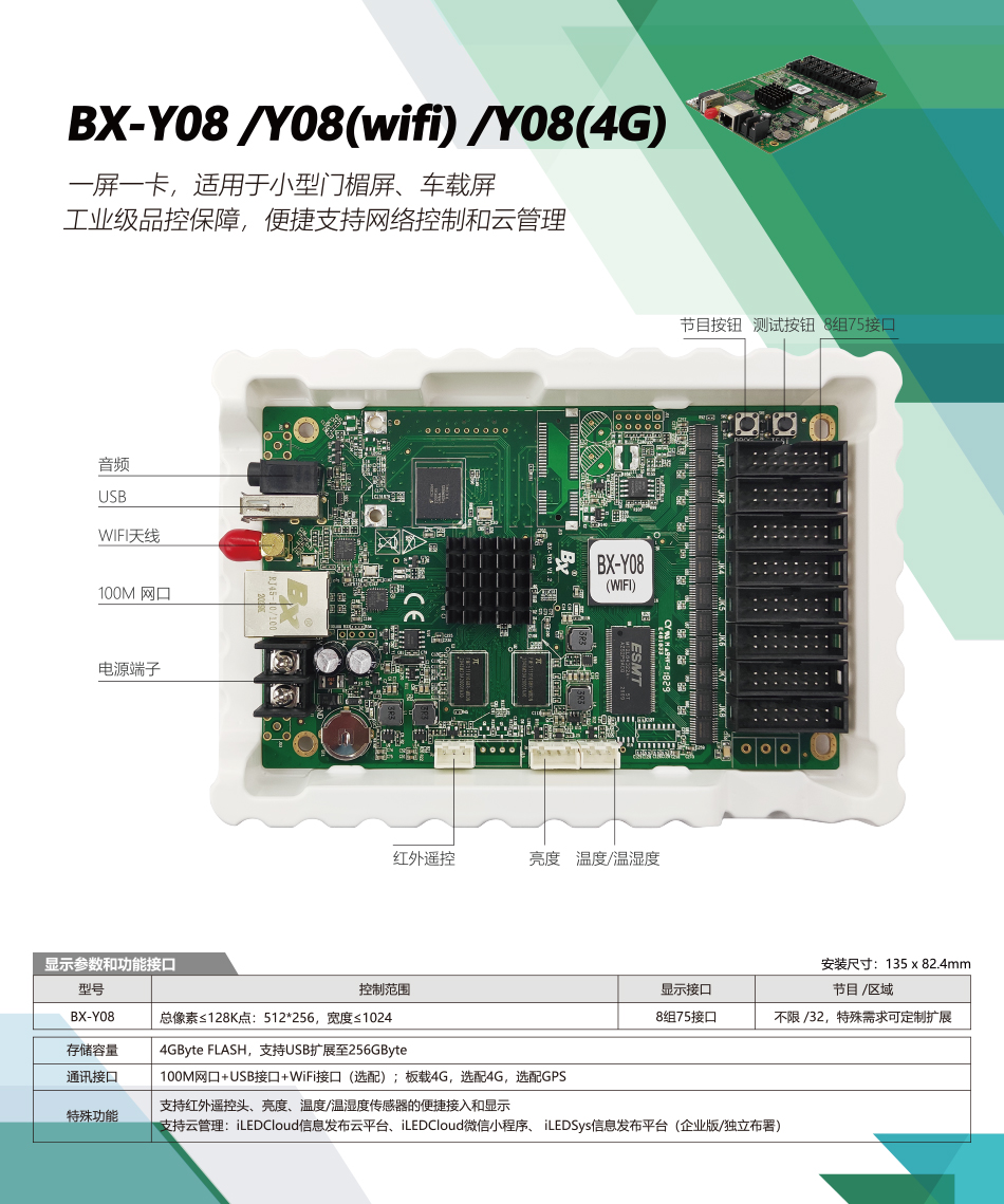 BX-Y08/Y08(wifi)仰邦单板播放器-图0