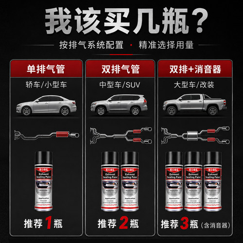 固诺排气管防锈耐高温自喷漆汽车底盘翻新摩托消音器排气筒铝喷剂 - 图3