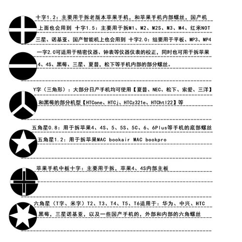 Macbook air Pro 苹果电脑笔记本拆机维修起子五星1.2 五角螺丝刀 - 图0