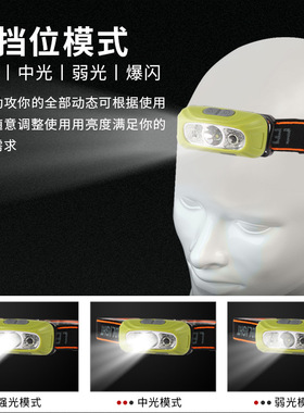 感应头灯强光LED迷你便携内置电池户外探险露营钓鱼头灯USB充电