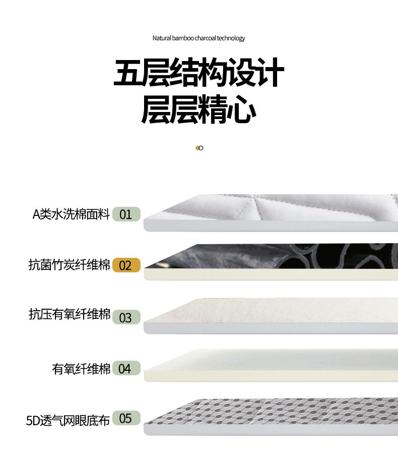 床垫软垫家用卧室双人床褥垫1米8租房专用单人学生宿舍垫子床褥子 - 图3
