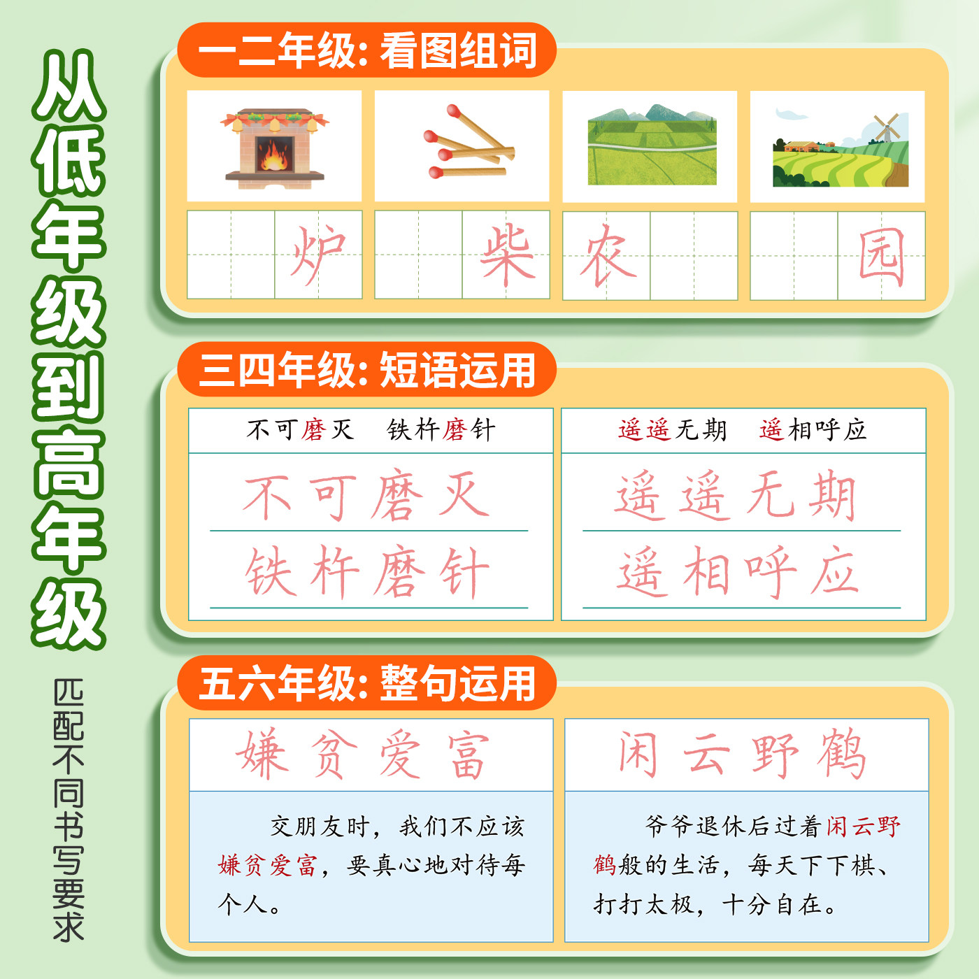 六品堂人教版同步一年级二三四五六年级下册上册语文生字练字字帖小学生专用练字帖硬笔书法练字本笔画笔顺描红写字表练习每日一练