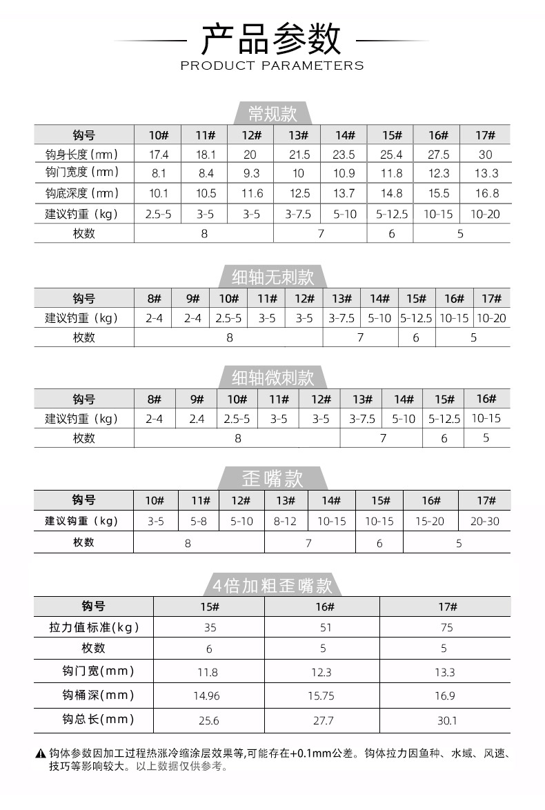 BKK大物钩手研青鱼专攻鱼鲟鱼巨物钩黑坑竞技加粗钓草鱼专用鱼钩-图2