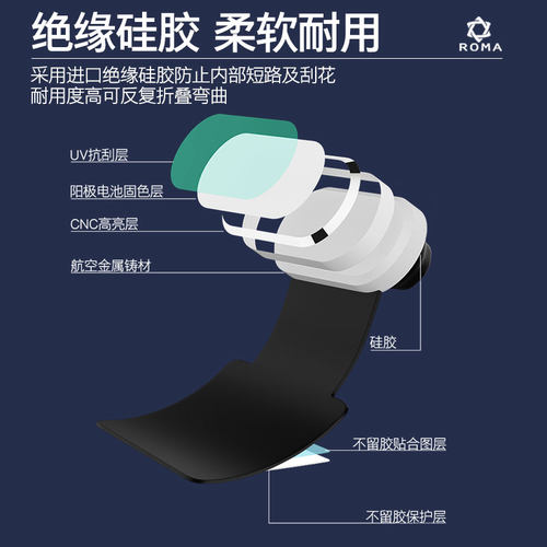 苹果17promax手机防丢防尘塞16Pro喇叭孔防尘贴iPhone15扬声器防尘网15Plus合金电源塞硅胶13喇叭防尘配件16e - 图3