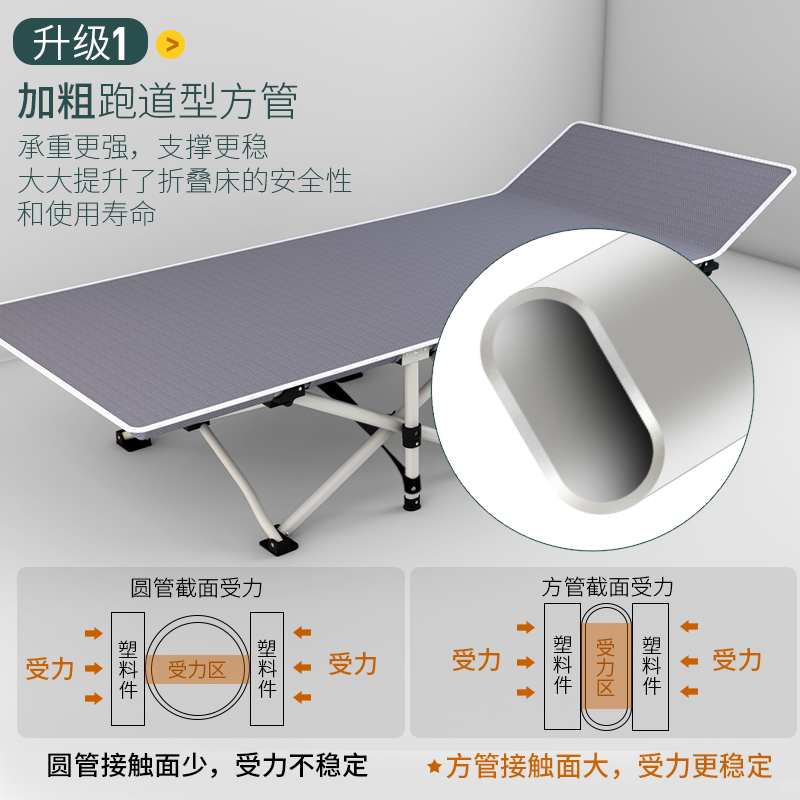 折叠床午睡床单人午休床办公室睡躺椅单人床简易床行军床便携医院