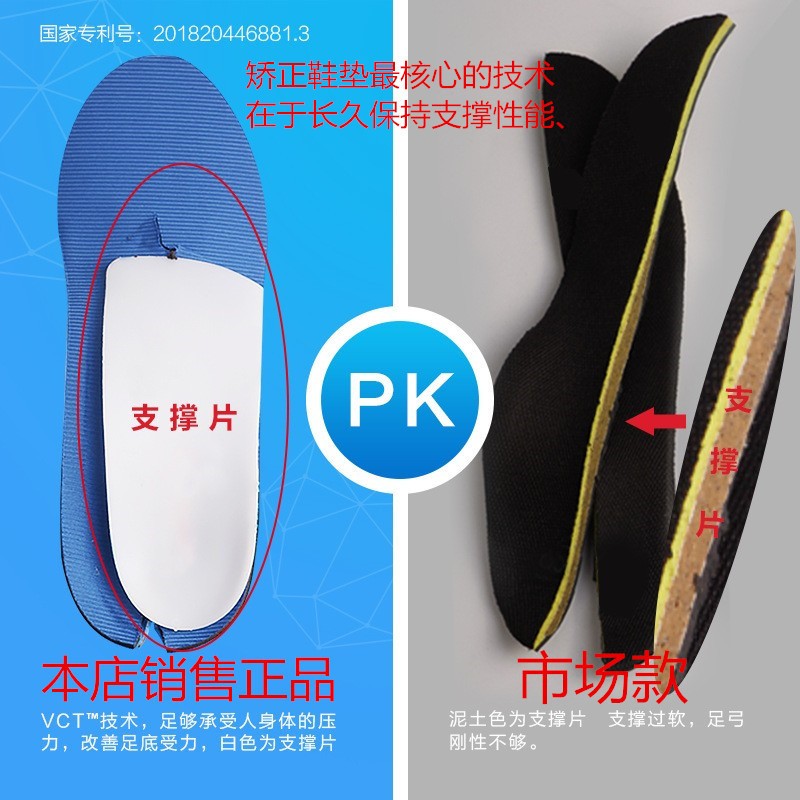 拇外翻鞋垫矫形足弓支撑缓解前掌疼痛男女扁横弓塌陷矫正鞋垫 - 图2