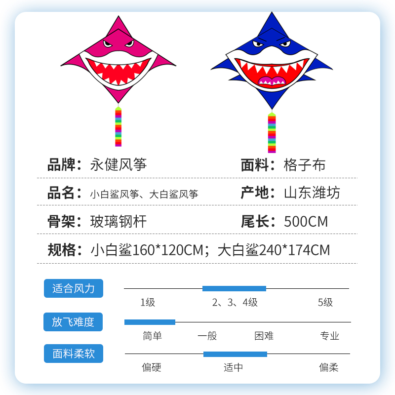 永健大型风筝大人专用长尾大白鲨鱼超大特大抗大风小白鲨微风易飞 - 图0