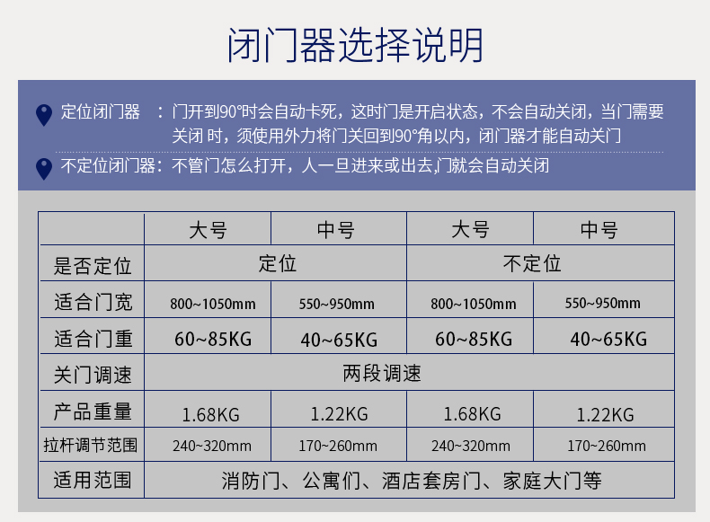 大门自动闭门器液压缓冲固尙门防火门ON磁吸家用推拉门G关自动S