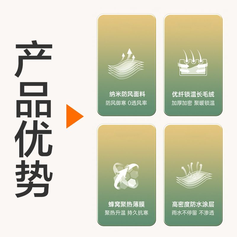 电动摩托车挡风被冬季加绒加厚电车电瓶防风罩四季通用防水冬款 - 图0