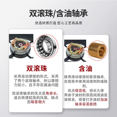 DP201AT轴流风机220v 12025机箱机柜散热风扇P/N2122HSL 2122HBL - 图0