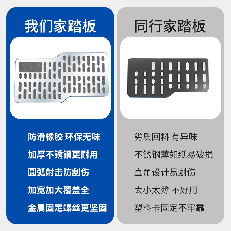 不锈钢汽车耐磨踏板加厚脚踏板主驾驶室金属修补脚垫加宽保护防滑 - 图2