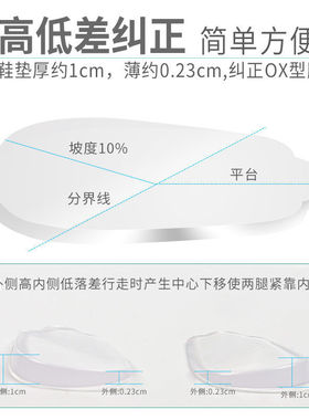 o型腿矫正鞋垫外翻足内纠正内外