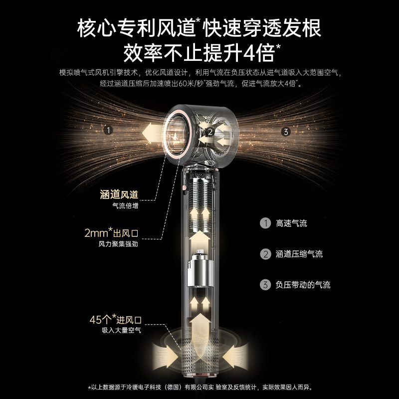 高珀零速龙卷风自动卷发棒直发器等离子护发速干家用高速吹风机,淘宝优惠券,粉丝福利购,淘宝优惠卷