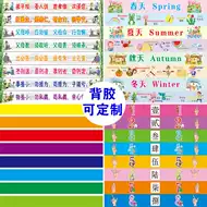 英语标语墙贴推荐品牌 新人首单立减十元 21年6月 淘宝海外